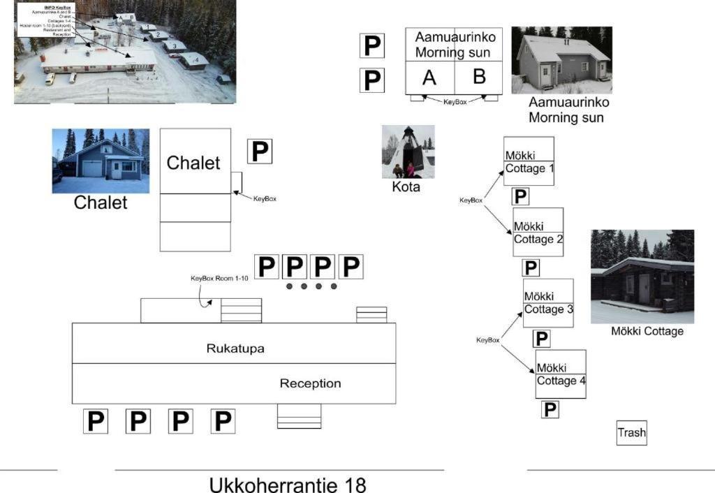 Rukatupa Motelli Exteriör bild